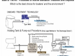 Electroscan Treatment System